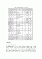 디지털 격차와 사회적 차별_노령층의 키오스크 사용을 중심으로 7페이지
