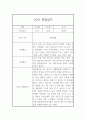 만5세 2학기 유아 한명당 놀이4,일상2 관찰일지와 2학기 발달평가 2페이지