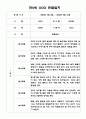 만2세 1년 관찰일지 4명 8Page 4페이지