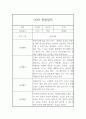 만4세반 1학기 유아 한명당 일상2개,놀이4개 관찰일지 발달평가 9페이지