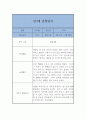 만3세 1년 3월~2월 관찰일지와 발달평가 (일상,놀이영역 관찰일지) 20페이지 분량 18페이지