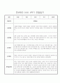 만2세 일상,놀이 1학기 관찰일지 발달평가 30명 8페이지