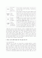 [태권도승단] 태권도 도장의 경쟁력 강화를 위한 효율적인 마케팅 전략 9페이지