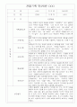 만2세 20명 관찰일지 (6개영역 관찰기록과 발달평가) 5페이지