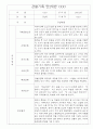 만2세 20명 관찰일지 (6개영역 관찰기록과 발달평가) 14페이지
