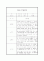 만4세반 2학기 유아 한명당 일상2개,놀이4개 관찰일지 발달평가 7페이지