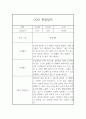 만4세반 2학기 유아 한명당 일상2개,놀이4개 관찰일지 발달평가 8페이지