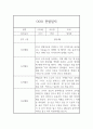 만4세반 2학기 유아 한명당 일상2개,놀이4개 관찰일지 발달평가 9페이지