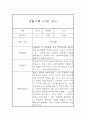 어린이집 관찰일지 만3세 16명 32페이지 (평가제) 22페이지