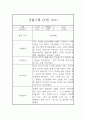 어린이집 관찰일지 만3세 16명 32페이지 (평가제) 27페이지
