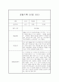 어린이집 관찰일지 만3세 16명 32페이지 (평가제) 32페이지