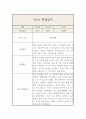 만0세 1학기 영아 한명당 놀이4개,일상2개 관찰일지 및 발달평가 4페이지