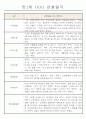 영아전담 어린이집 만1세 6개영역 관찰일지와 발달평가 23명 22페이지