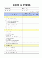 우기대비 시설물 안전점검표 6페이지