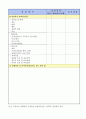 우기대비 시설물 안전점검표 9페이지