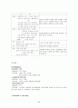 간호학과 성인실습 케이스(정형외과, Rt femur neck fracture) 11페이지