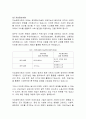 인공지능 기술이 노동시장에 미치는 영향 4페이지