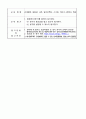 A+ 손 씻기 보건교육 계획서(보건교육학) 2페이지