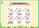 A+ 손 씻기 보건교육 PPT(보건교육학) 11페이지