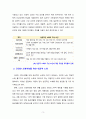 [노인복지론] 건강한 고령사회를 위한 성공적 노화에 대하여 기술하시오. 3페이지