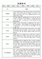 만5세반 1년 관찰일지와 1학기,2학기 종합발달평가 3페이지