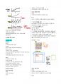 2022 빅데이터분석기사 필기 42페이지