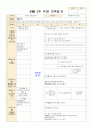 8월 보육일지 만 4세 8월1주-5주 주간보육일지 7페이지