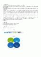 충북대학교병원 22~23년 신규간호사 채용 면접 질문+답변+병원&간호부 정보 총정리 2페이지