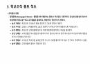 학교조직풍토 14페이지