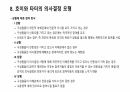 교육 의사결정 모형 12페이지