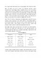 혁신과 기술경영 마켓컬리 A+ 리포트 18페이지