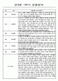 만0세 3월~8월 (1학기) 관찰일지 (일상생활2개,놀이활동4개) 5페이지