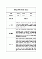 2학기 (9월~2월) 만2세 관찰기록과 총평 5명 10Page (놀이,일상 관찰일지) 2페이지