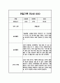 2학기 (9월~2월) 만2세 관찰기록과 총평 5명 10Page (놀이,일상 관찰일지) 4페이지
