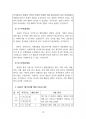 2023년 7월(7.7~8.7)  출산택일 분석지 18페이지
