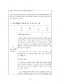 2023년 7월(7.7~8.7)  출산택일 분석지 22페이지