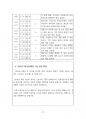 2023년 9월(9.8~10.8) 출산택일 분석지 21페이지