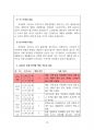 2023년 10월(10.9~11.7) 출산택일 분석지 18페이지