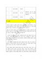 2023년 12월(12.8~1.5) 출산택일 분석지 24페이지