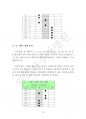 로또 당첨번호 조합비법 33페이지