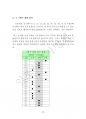 로또 당첨번호 조합비법 35페이지
