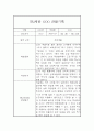 만2세 6월,7월,8월 관찰일지와 6월,7월,8월 발달평가 5명 10페이지 6페이지