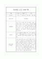 만2세 6월,7월,8월 관찰일지와 6월,7월,8월 발달평가 5명 10페이지 10페이지