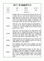 만2세 1년 발달평가 / 5명 10페이지 분량 발달평가 / 평가제,평가인증 발달평가 2페이지