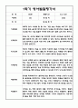 만2세 1년 발달평가 / 5명 10페이지 분량 발달평가 / 평가제,평가인증 발달평가 3페이지