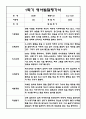 만2세 1년 발달평가 / 5명 10페이지 분량 발달평가 / 평가제,평가인증 발달평가 4페이지