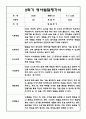 만2세 1년 발달평가 / 5명 10페이지 분량 발달평가 / 평가제,평가인증 발달평가 7페이지