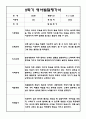 만2세 1년 발달평가 / 5명 10페이지 분량 발달평가 / 평가제,평가인증 발달평가 8페이지