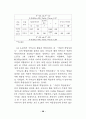 서양음악 교육과 국악 교육이 초등학생의 학업성취도에 미치는 효과의 비교 분석 29페이지
