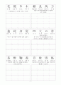 천자문(千字文)-해석, 쓰기 7페이지